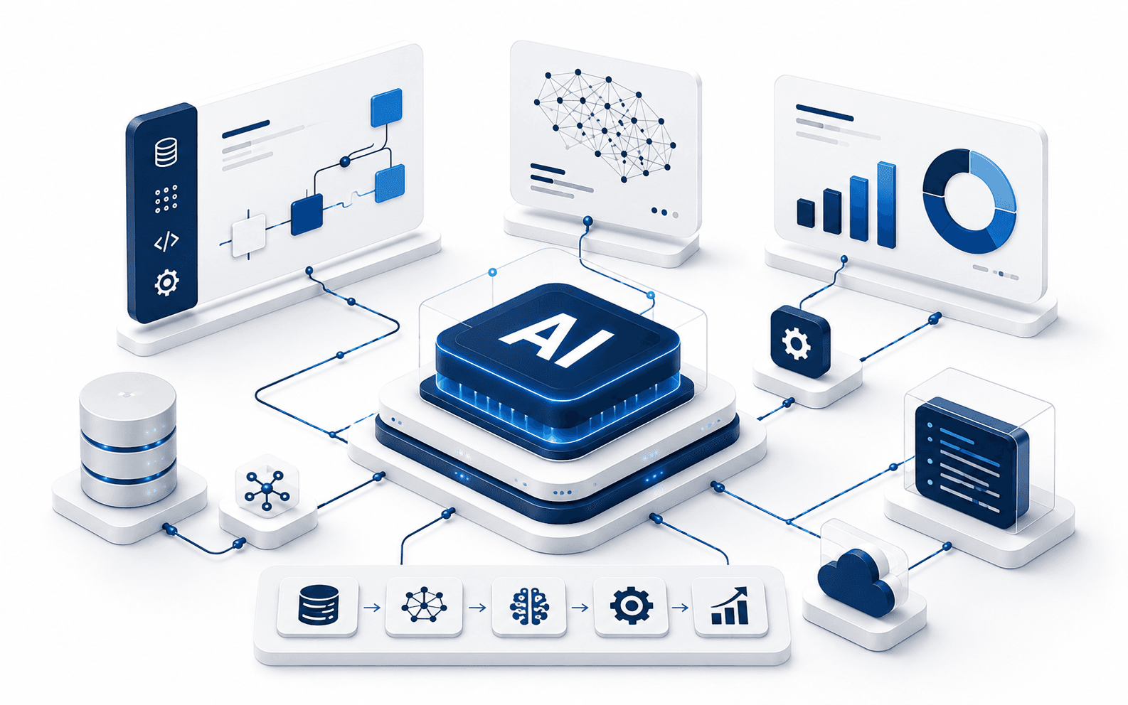 AI Development Services